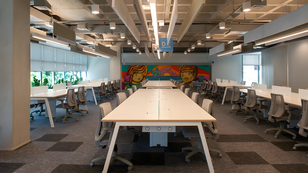 Estações de trabalho | Pé Angular